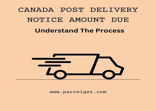 Canada Post Delivery Notice Amount Due